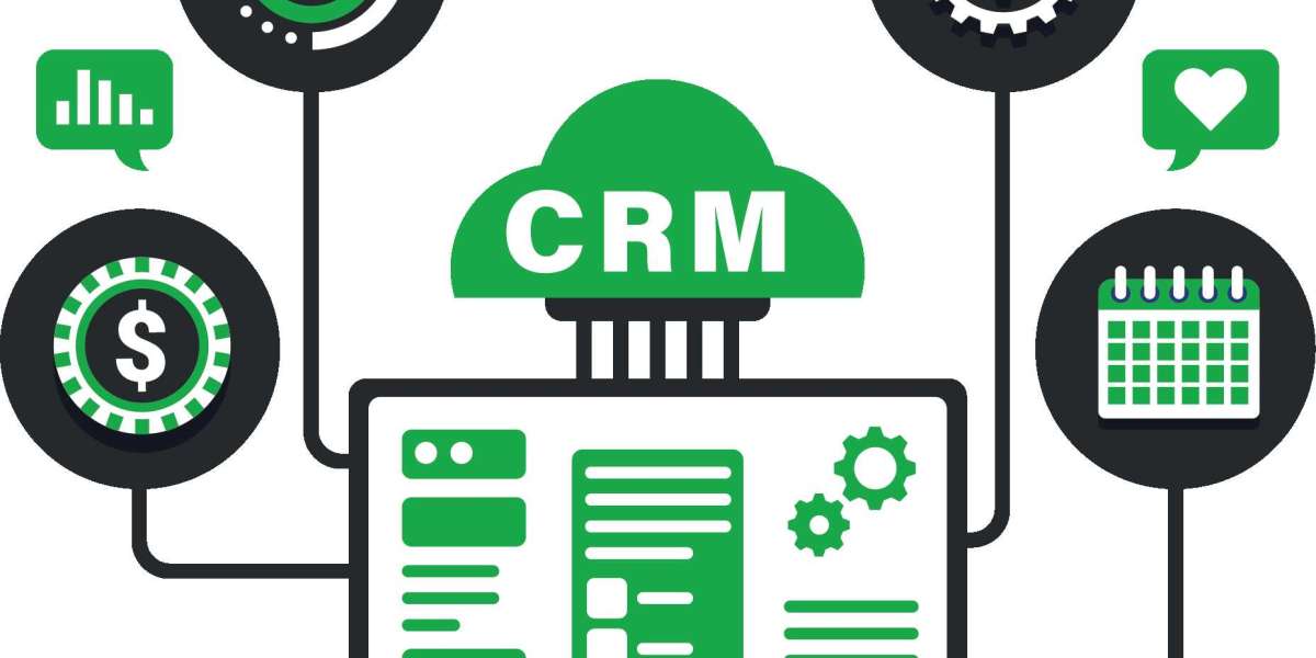 Mastering Sales Order Creation in CRM: A Step-by-Step Guide