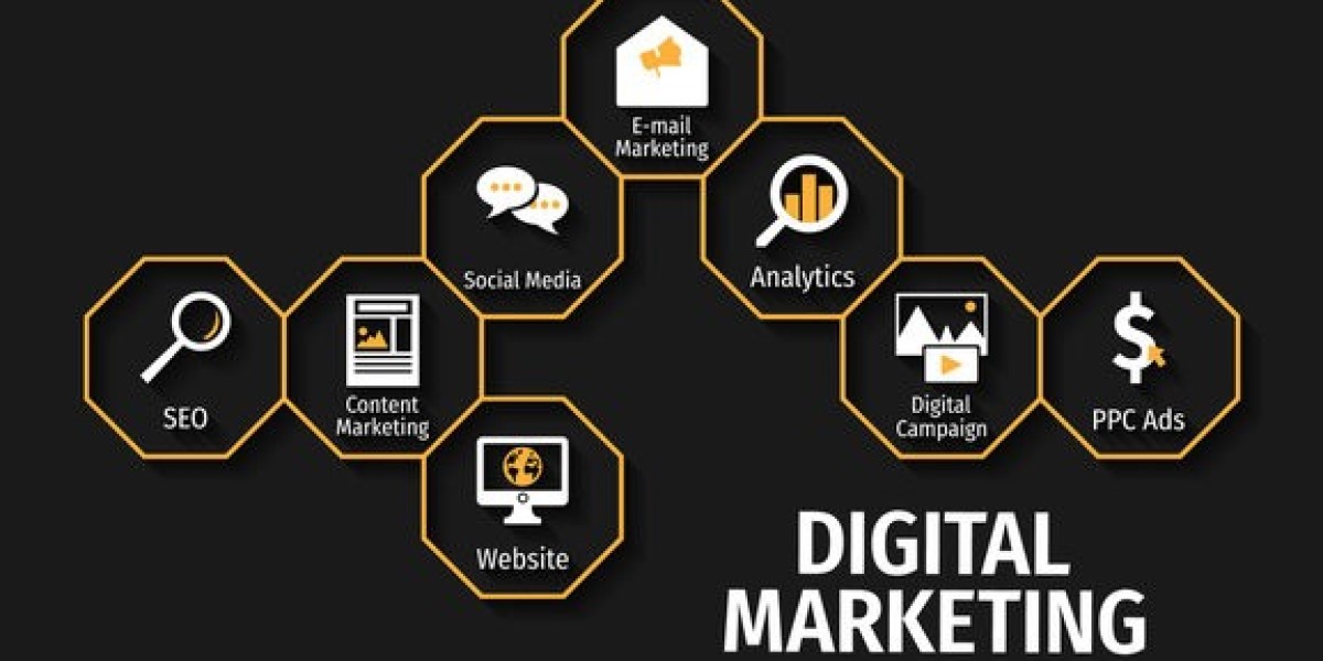 Digital Marketing Service - Easy And Effective